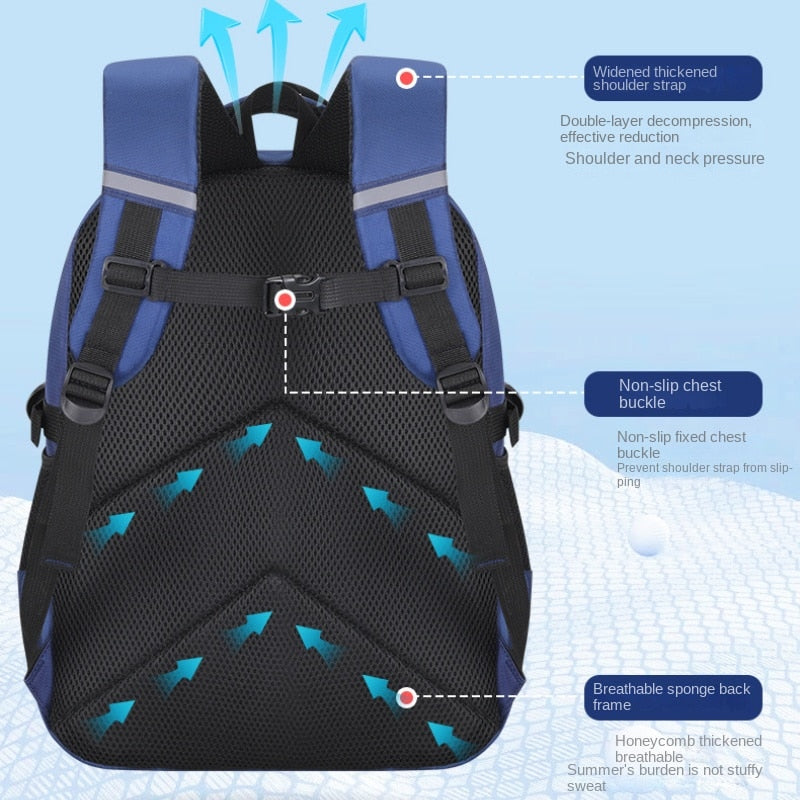 Sac à dos enfant